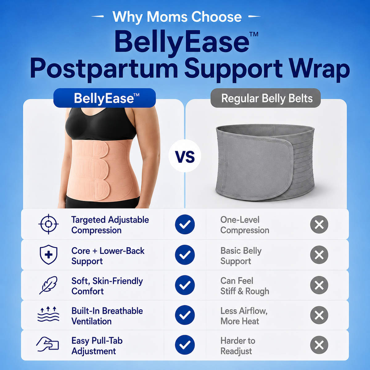 BellyEase™ – Postpartum Support Wrap