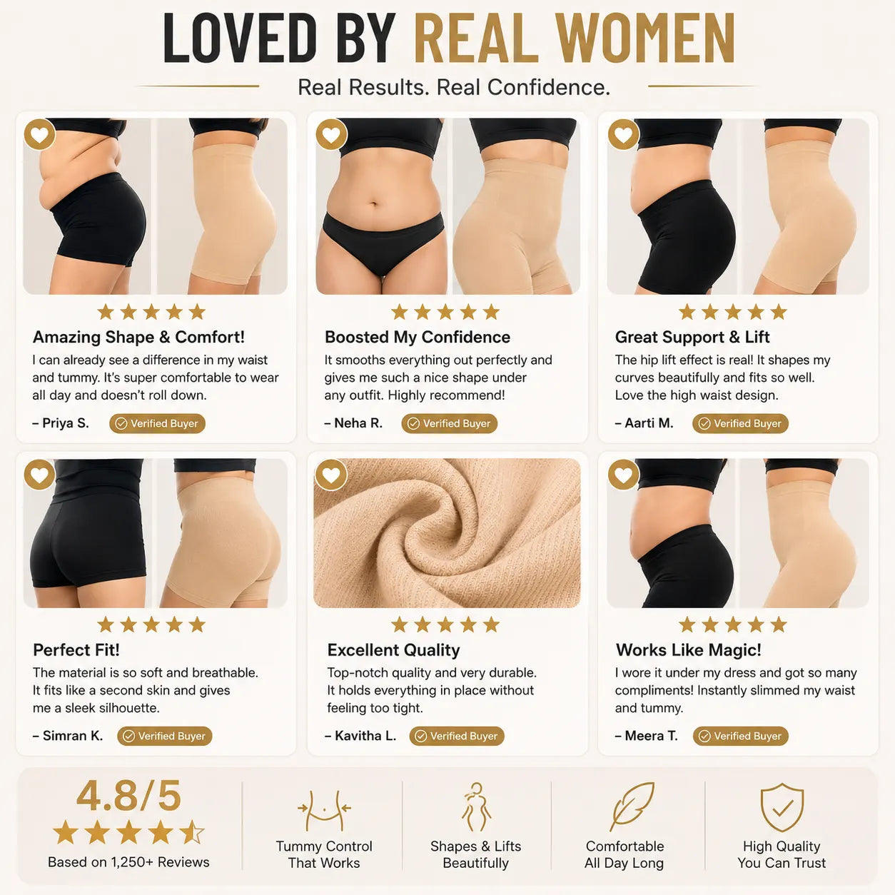 Tummy Tucker Shapewear for Women 4-in-1 Body Shaper – High-Waist Tummy Tucker for Ladies & Saree Wear