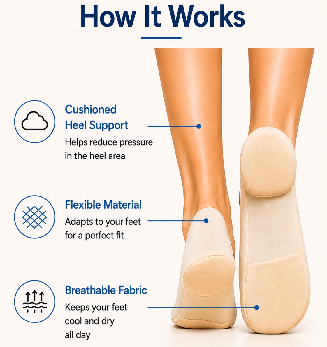 ULTIMATE HEEL & ARCH SUPPORT™